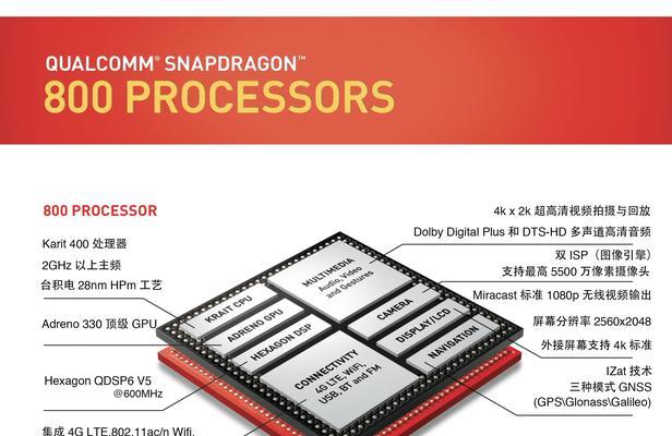 探索801高通处理器的性能和功能特点（解析骁龙801高通处理器在移动设备中的应用领域与优势）