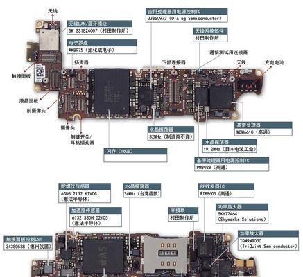 笔记本光驱不读盘的修复方法（解决笔记本光驱无法读取光盘的实用技巧）