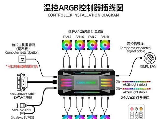 微星GT72固态硬盘安装系统教程（以微星GT72为例，教您如何安装操作系统到固态硬盘中）