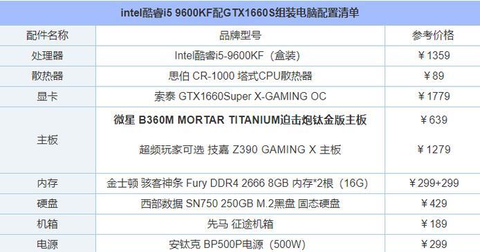 自配电脑配置清单（如何选择合适的硬件和优化配置）