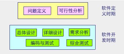 从零开始学习如何创建数据库（数据库创建步骤详解及实践指南）