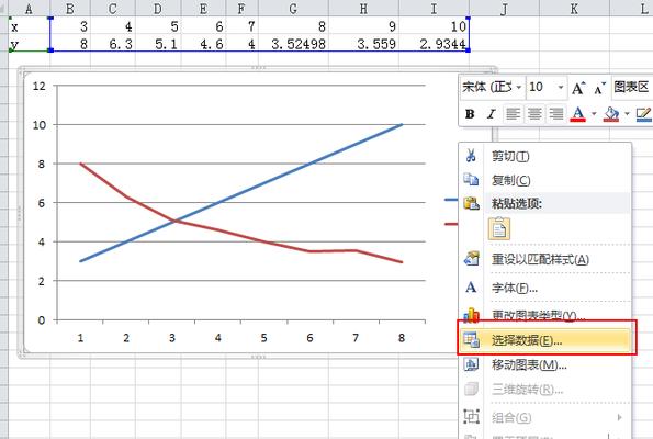 Excel表中折线图坐标轴的调节方法