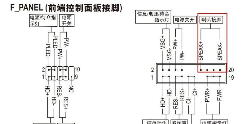 SurfaceProX系统安装教程（一步步教你如何安装SurfaceProX的SurfaceProX系统）