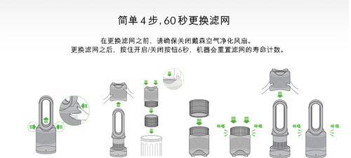 电脑风扇拆解图解教程（轻松学会电脑风扇的拆卸和清洁方法）