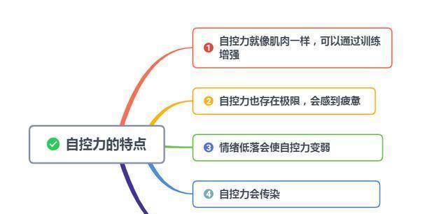 提升自控力的关键方法（培养意志力、设定明确目标、锻炼专注力）