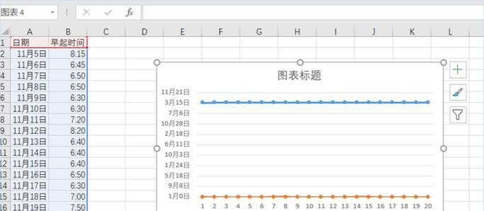 用Excel制作曲线图的坐标轴设计技巧（掌握Excel中坐标轴主题样式，打造专业曲线图）