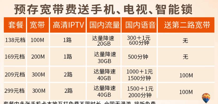 电信靓号停机的原因及影响分析（探讨电信靓号停机的情况及对用户的影响）