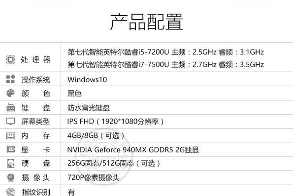 十代酷睿i7装Win7教程（详解十代酷睿i7处理器如何快速、简便地安装Windows7系统）