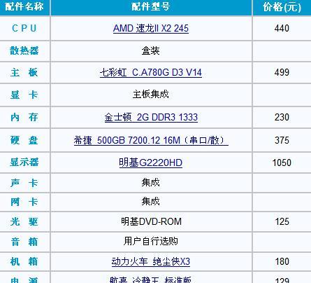 如何选择适合家庭使用的电脑配置清单（选择合适的配置清单，为家庭带来高效便捷的电脑使用体验）