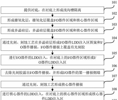 COMS清洁教程（简单易行的清洁方法，让你的电脑永葆青春活力！）