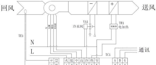 以独立系统盘的安装教程（一步步教你安装独立系统盘，轻松实现系统分离）