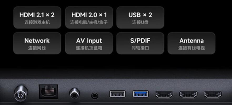 高清接口HDMI（了解HDMI接口的作用与优势，享受高清画质的震撼体验）