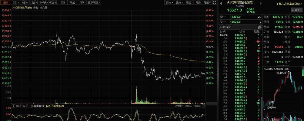 揭秘以157号段信号质量如何？（从信号强度到通话质量，一一解析157号段的表现）