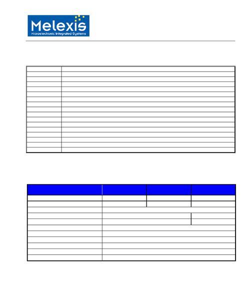 Melexis