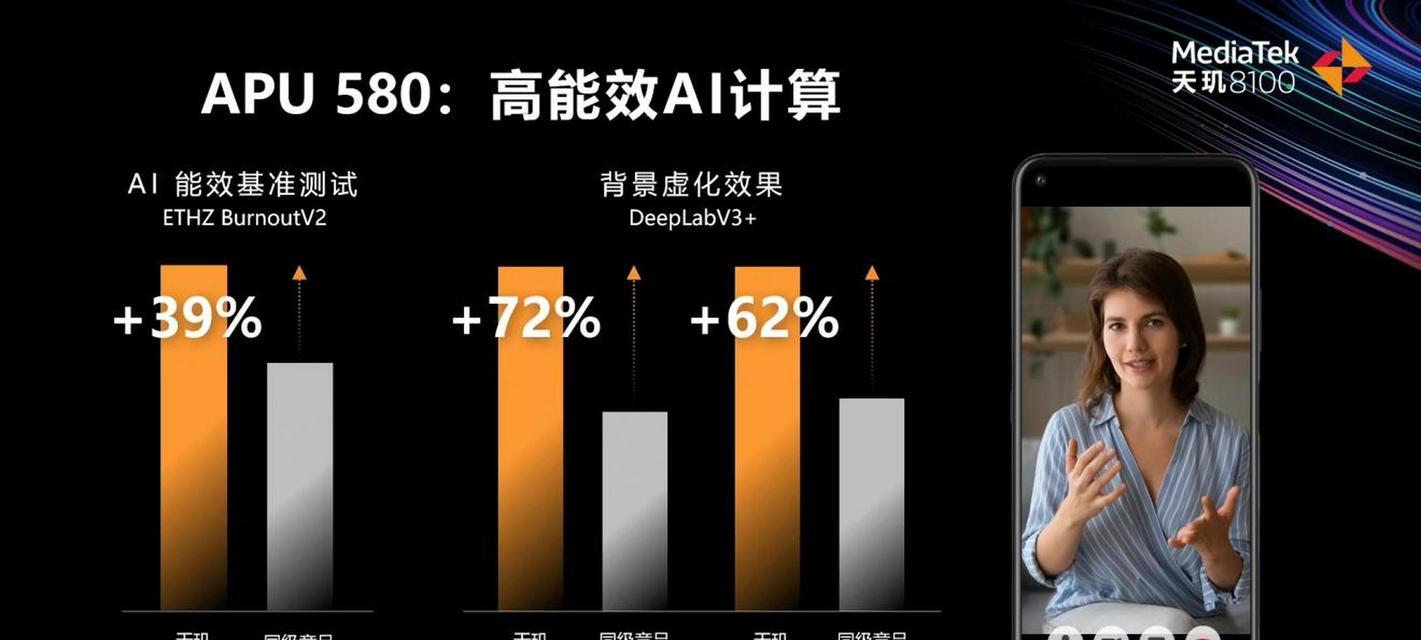 MTK处理器的优劣势及应用领域剖析（探索MTK处理器的性能、功能和市场前景）