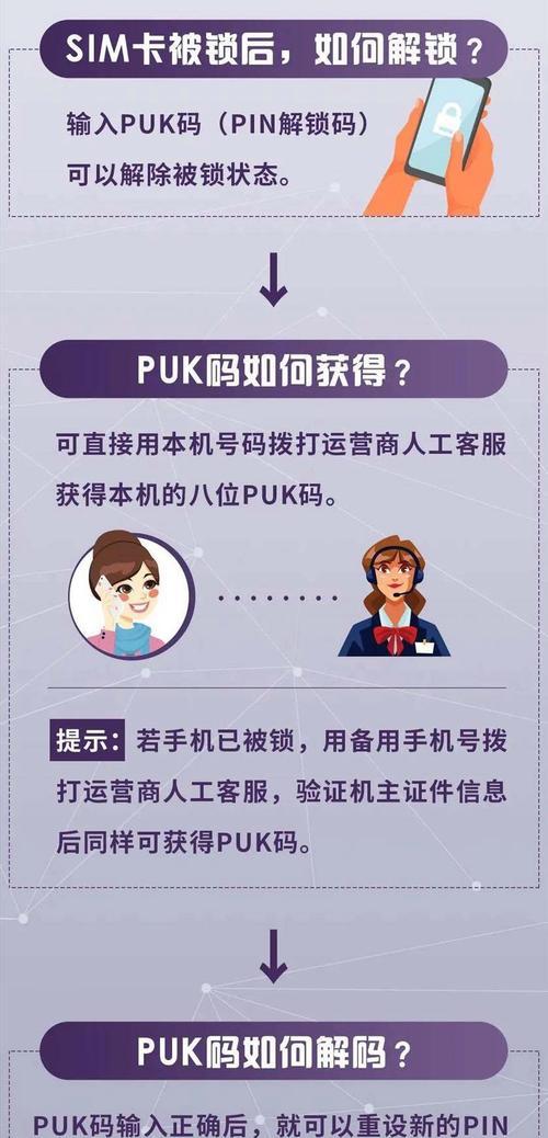 如何设置安全的PIN密码锁（保护你的个人信息和隐私安全的有效方法）