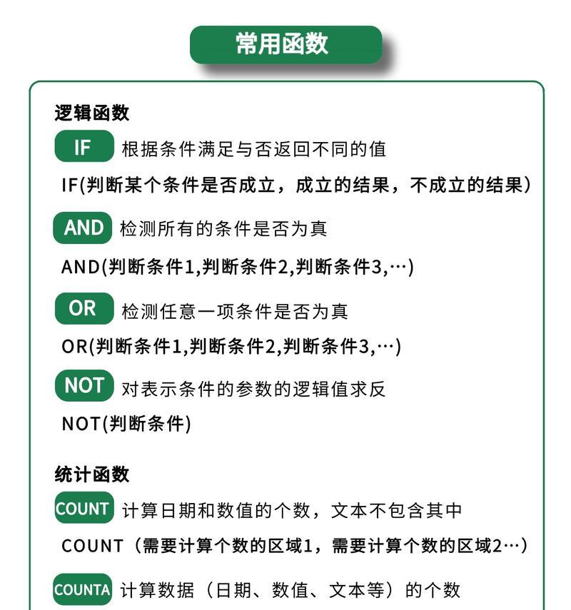 Excel办公函数大全（掌握常用办公函数，轻松提升办公效率）