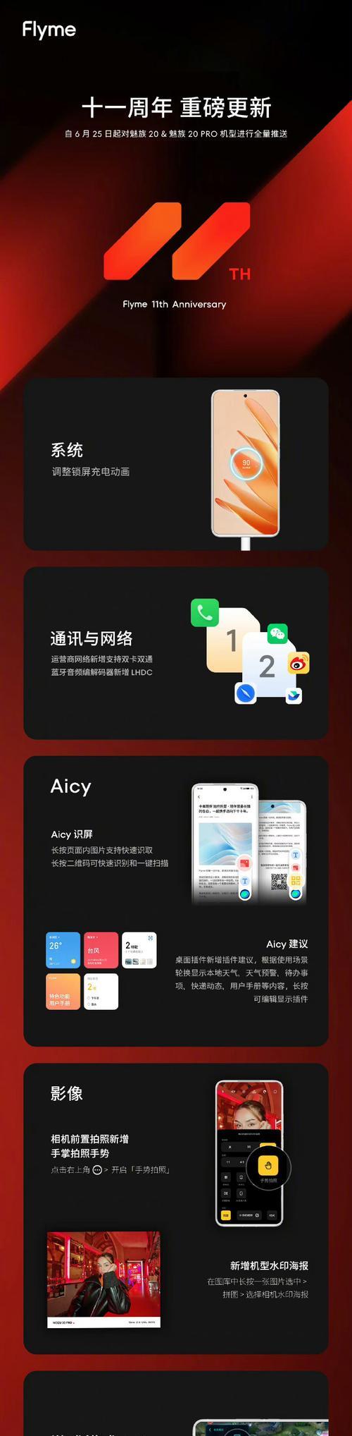 魅族系统更新的变化与优化（探索魅族系统更新带来的新特性与改进，提升用户体验）
