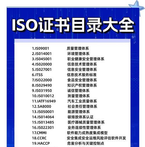 ISO转换教程（简单易懂的ISO转换方法和步骤，帮助您解决文件格式不兼容的问题）