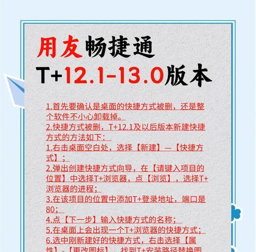 短信卸载后的恢复方法及技巧（如何有效恢复已卸载的短信数据，避免信息丢失）