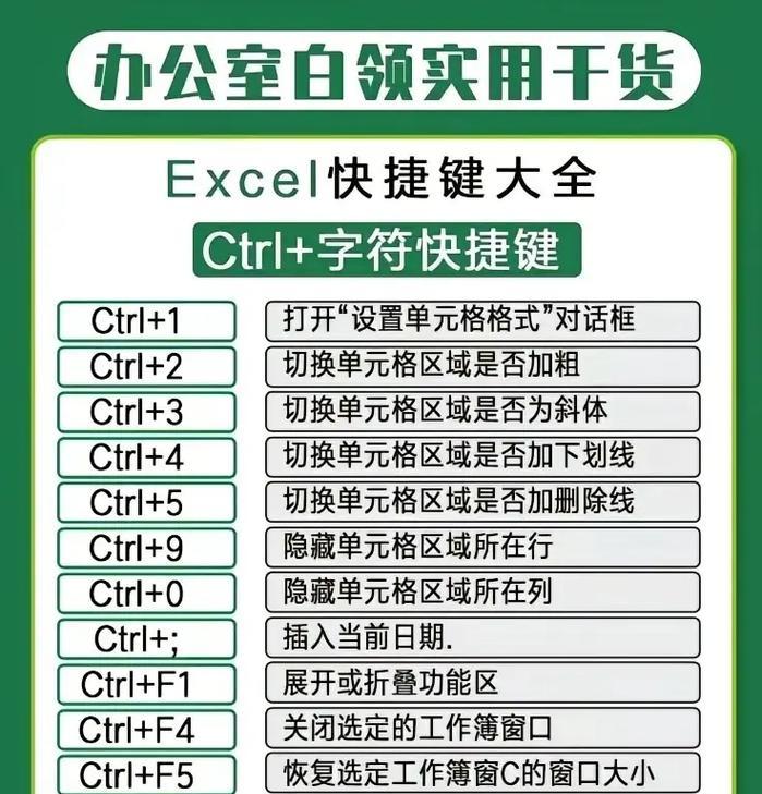 如何使用电脑制作精美的表格（以修改格式为主题的表格教程）