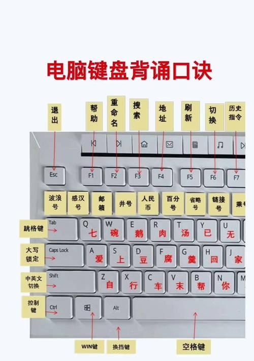 自制电脑键盘手工教程——打造独一无二的输入工具（简单易学，定制个性，享受键盘DIY乐趣）