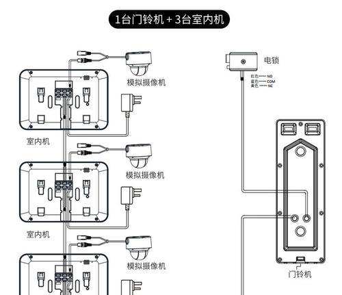 如何安装58同城电脑监控系统？（简明教程带你轻松实现电脑监控）