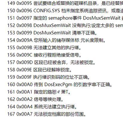 电脑蓝屏错误代码的诊断与解决（通过错误代码定位电脑蓝屏故障，提供有效解决方案）