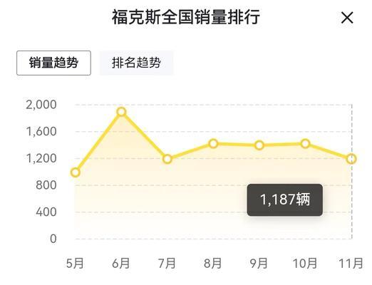 福克斯电脑优化（通过调整关键参数，提高福克斯电脑的工作效率）