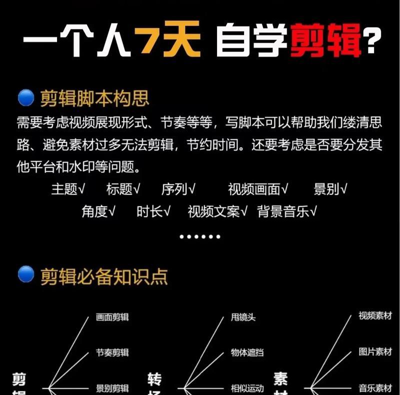 电脑上电影剪辑制作教程（学习如何使用电脑进行专业级的电影剪辑制作）
