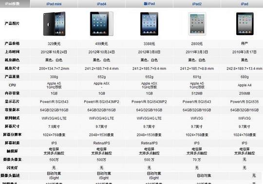 用纸做平板电脑（打造独一无二的纸质科技奇迹）