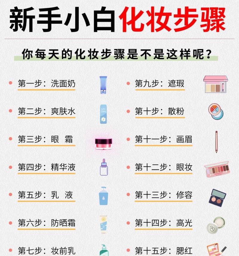 电脑教程化妆顺序新手攻略（简单易学的化妆步骤指南，从零开始掌握化妆的秘诀）
