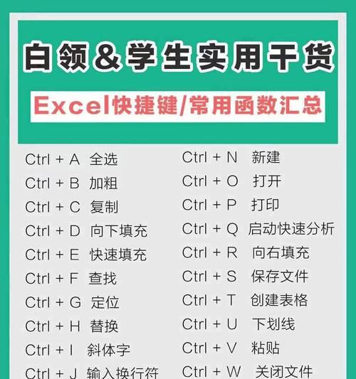 实用电脑教程（掌握关键技巧，提高工作效率）