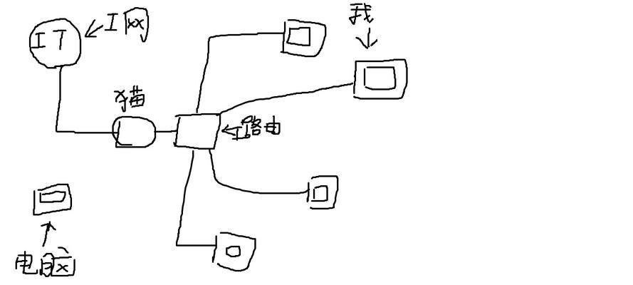 电脑启动电路连接错误的故障排除及修复方法（解读电脑启动电路的连接问题，掌握排除和修复技巧）