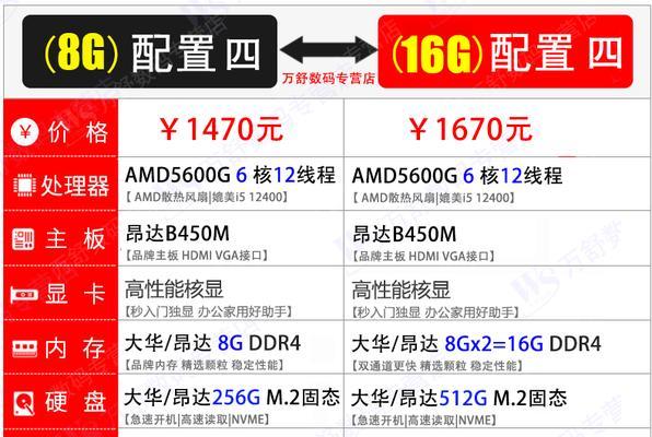 自制电脑高配置主机教程——打造您的专属电脑（从零开始，轻松构建高性能个人电脑）