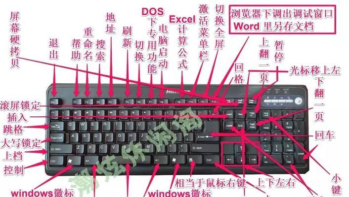 苹果电脑按键拆解教程（一步步教你拆解苹果电脑按键，轻松解决键盘故障）