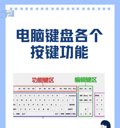电脑键盘快速修理教程（轻松掌握修理电脑键盘的技巧）