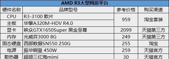 南汇Think电脑装机教程（教你轻松组装Think电脑，提升工作效率）