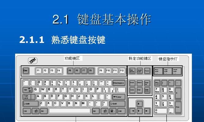 Max线号机电脑使用教程（掌握Max线号机电脑操作技巧，提高工作效率）
