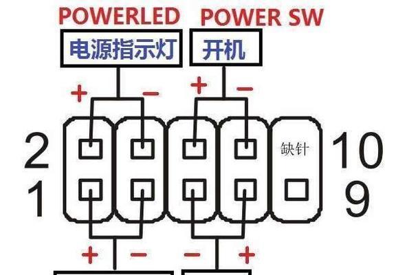 打造高性能电脑-MSI主板装机教程（教你选择、安装和优化MSI主板的方法与技巧）