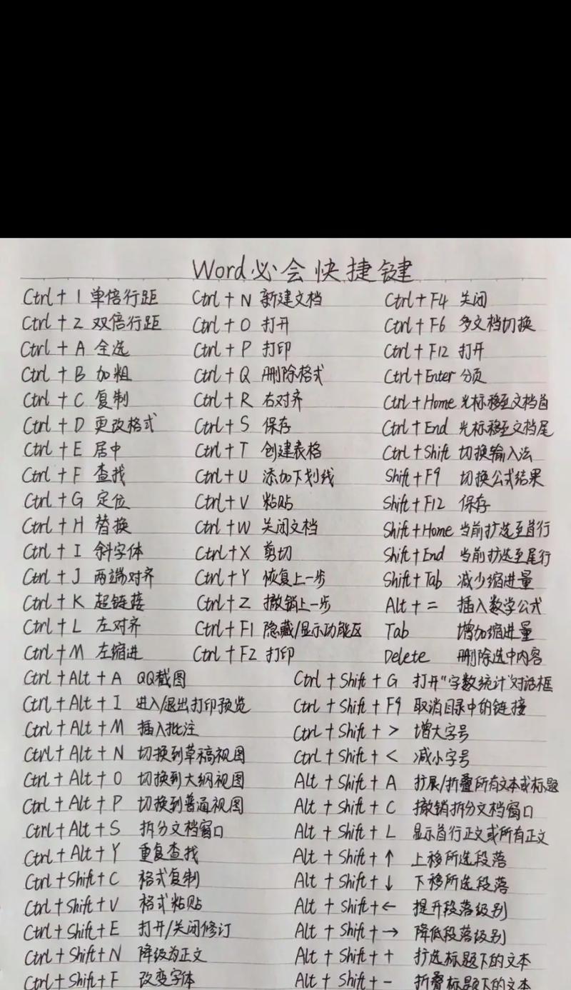 电脑制表教程（掌握Excel，轻松处理数据分析）