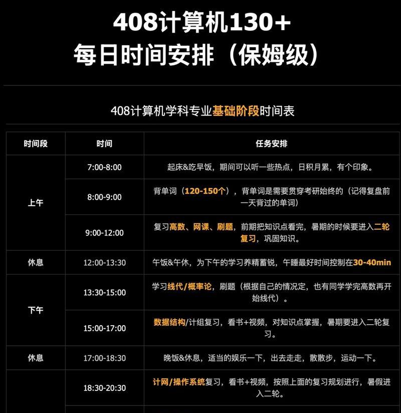 如何使用电脑修改文字——文字修改教程（简单操作，高效修改，快速完成你的文字编辑任务）