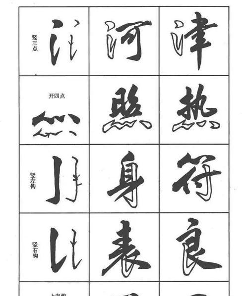 电脑行书字体教程字帖（用电脑轻松掌握行书字体，提升书写技巧）