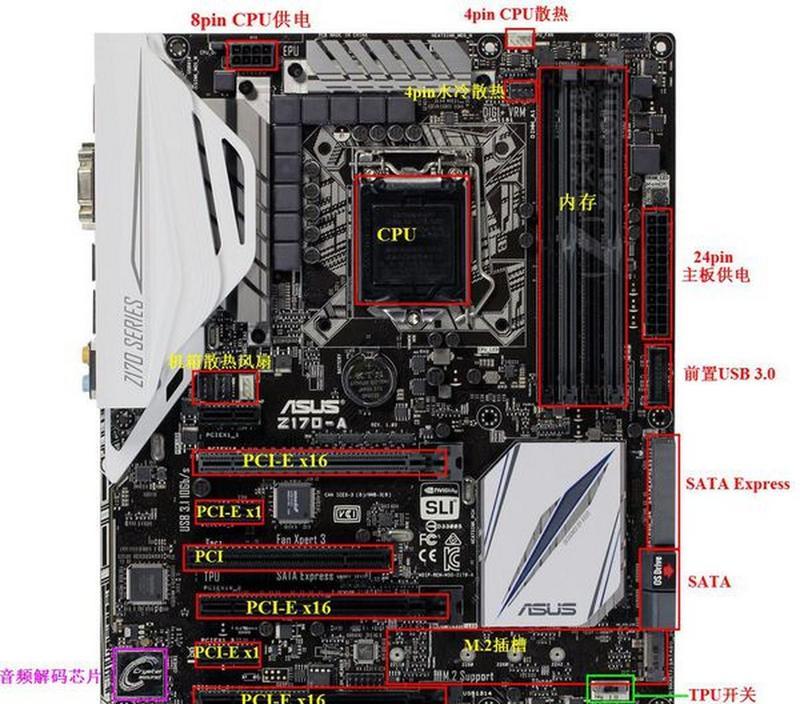 电脑主板供电接线详细教程（一步步教你正确连接电脑主板的电源线）