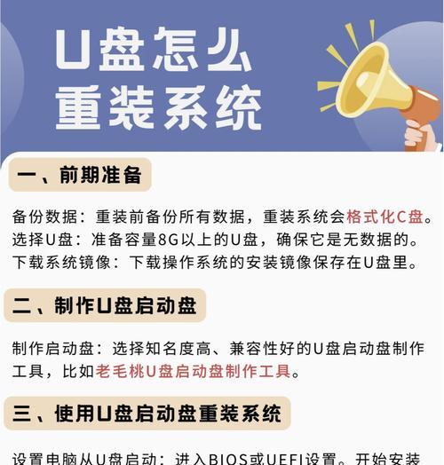 电脑重装系统教程文档（一步步教你如何重装电脑系统，轻松搞定电脑问题）