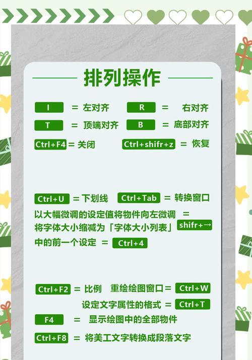 电脑平面设计CDR教程——轻松掌握创意设计技巧（用CDR软件打造专业级平面设计作品，提升创意表达能力）
