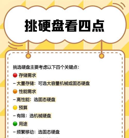 从桌面硬盘到电脑硬盘（如何将桌面硬盘转换成电脑硬盘，快速提升存储容量与速度）
