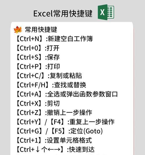 电脑学会编程教程（探索编程基础，从电脑学会编程的关键一步开始）