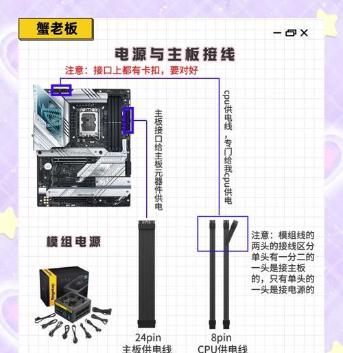 电脑硬件系统安装教程（轻松学会电脑硬件系统的安装与调试）
