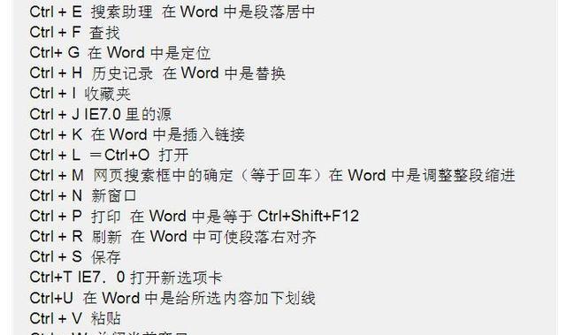 提高效率！单手键盘打字教程（让你事半功倍，提高输入速度的单手键盘使用技巧）